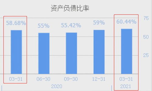 西門子與陽光電源 風電光伏設備龍頭業績暴增6倍，輸電業務助力騰飛