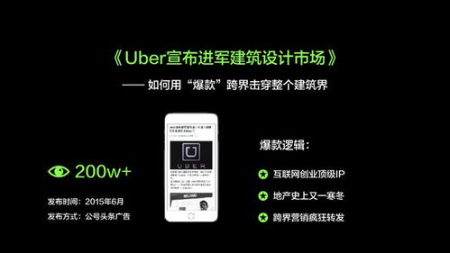 10萬級專業地產設計品牌服務 塑造卓越價值，引領市場風潮